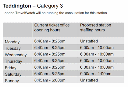 Staffing Changes at Teddington Station